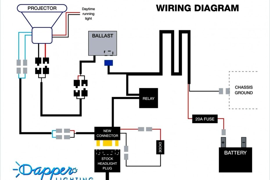 Wiring Diagram For Trailers