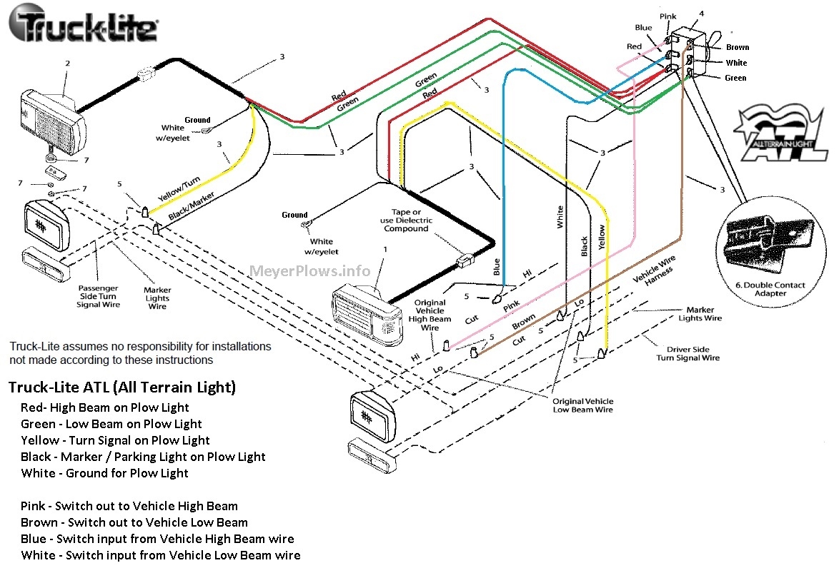 Wiring Diagram For Truck Trailer Plug