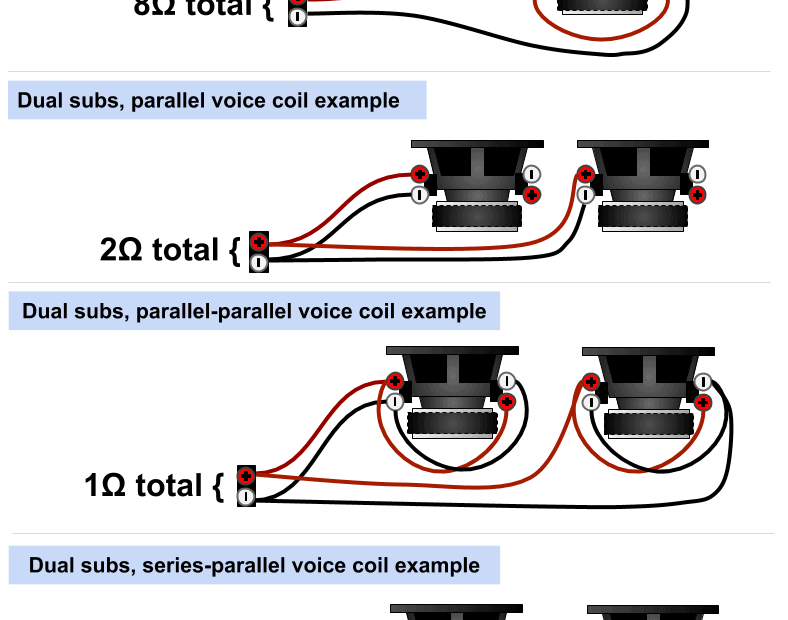 Wiring Diagram For Two Dvc Subs Wiring Diagram