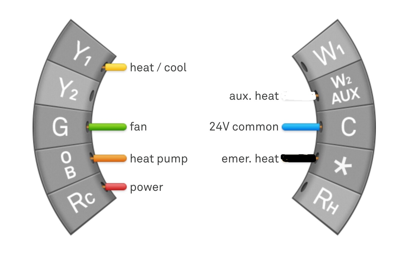 Wiring Diagram For York Heat Pump To Nest Thermostat Wiring Diagram 