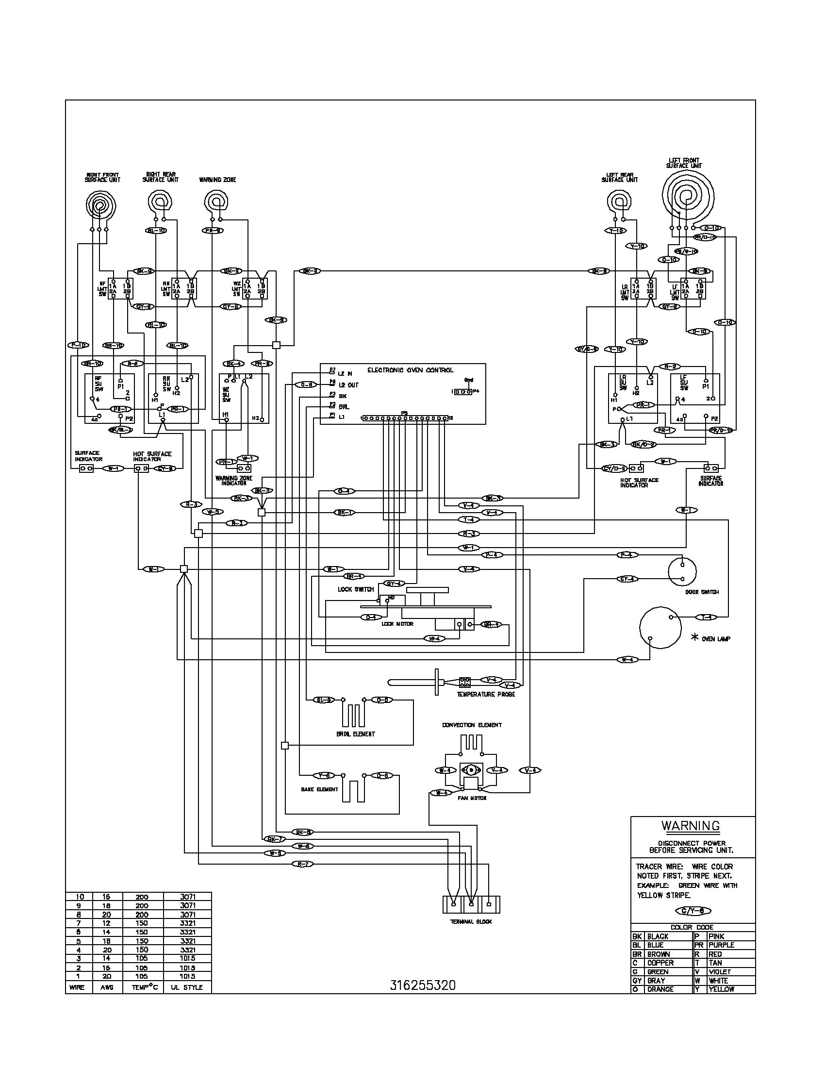 Wiring Diagram For Zanussi Hob Wiring Diagram For Zanussi Hob