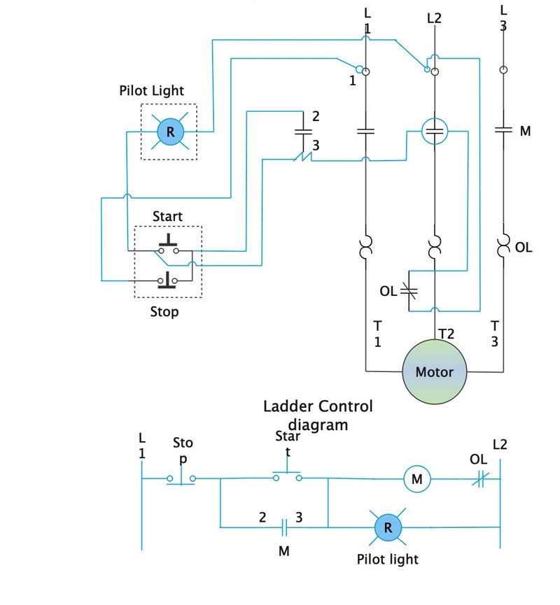 Wiring Diagram Free Wiring Diagram And Schematics