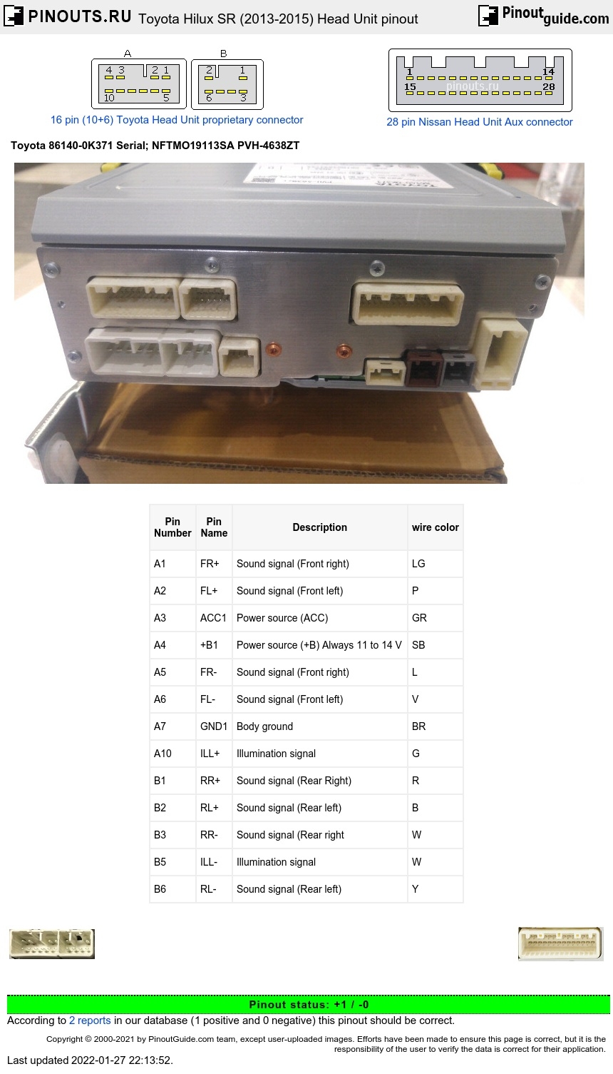 Wiring Diagram Head Unit Wiring Diagram