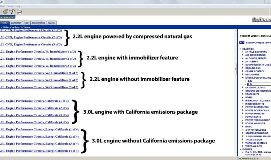 Wiring Diagram In Automotive Wiring Digital And Schematic