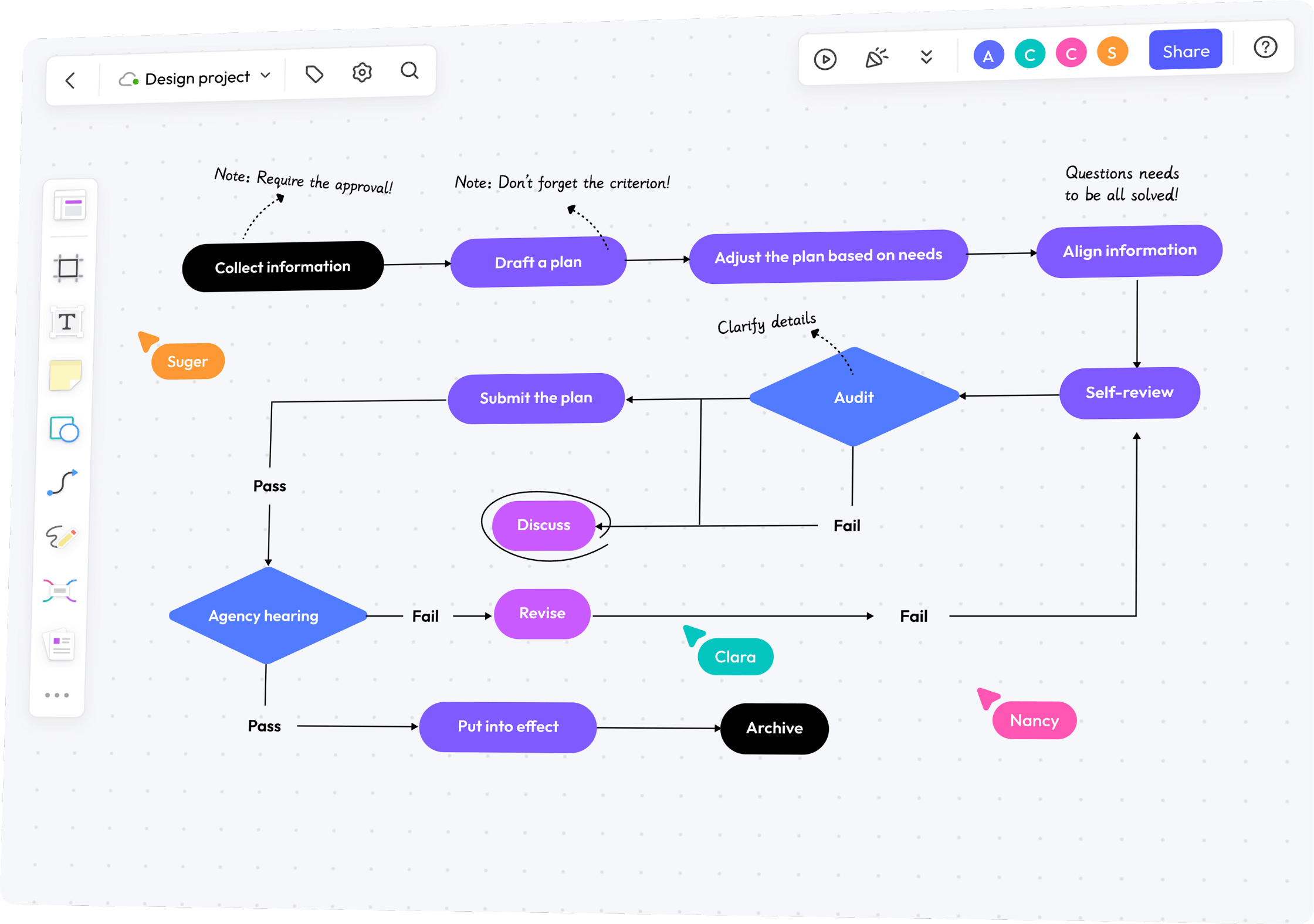 Wiring Diagram Maker Apprenticeship Meaning Pdf Jac S Vrogue co