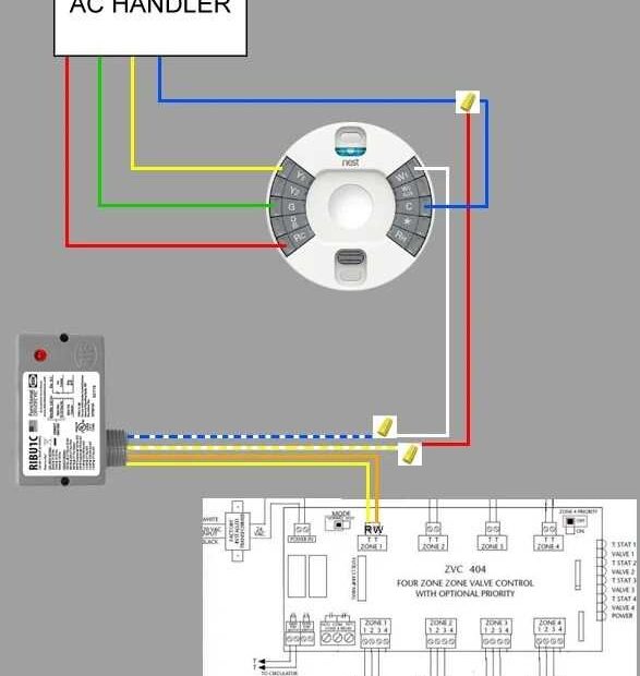 Wiring Diagram Nest Thermostat Nest Thermostat Wiring Diagram 2 Wire