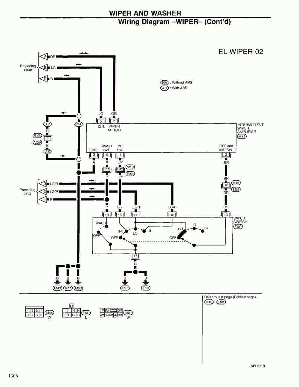 Wiring Diagram Nissan Grand Livina
