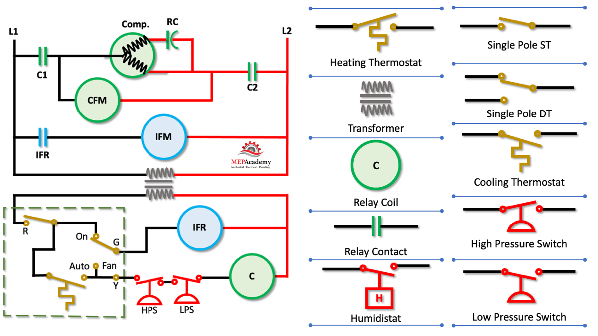 Wiring Diagram Symbols Hvac Diagrams Resume Template Collections The 