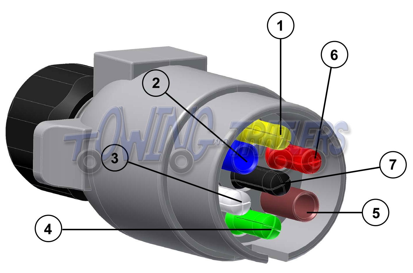 Wiring Diagram Trailer Plug South Africa Wiring Diagram And Schematic