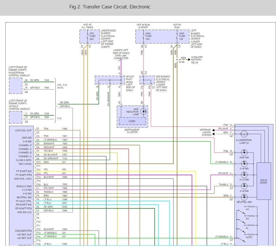 Wiring Diagram Wire Color Electrical Wiring Color Code Pdf Genuine 