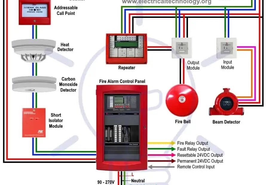 Wiring Diagrams Addressable Fire Alarm Systems