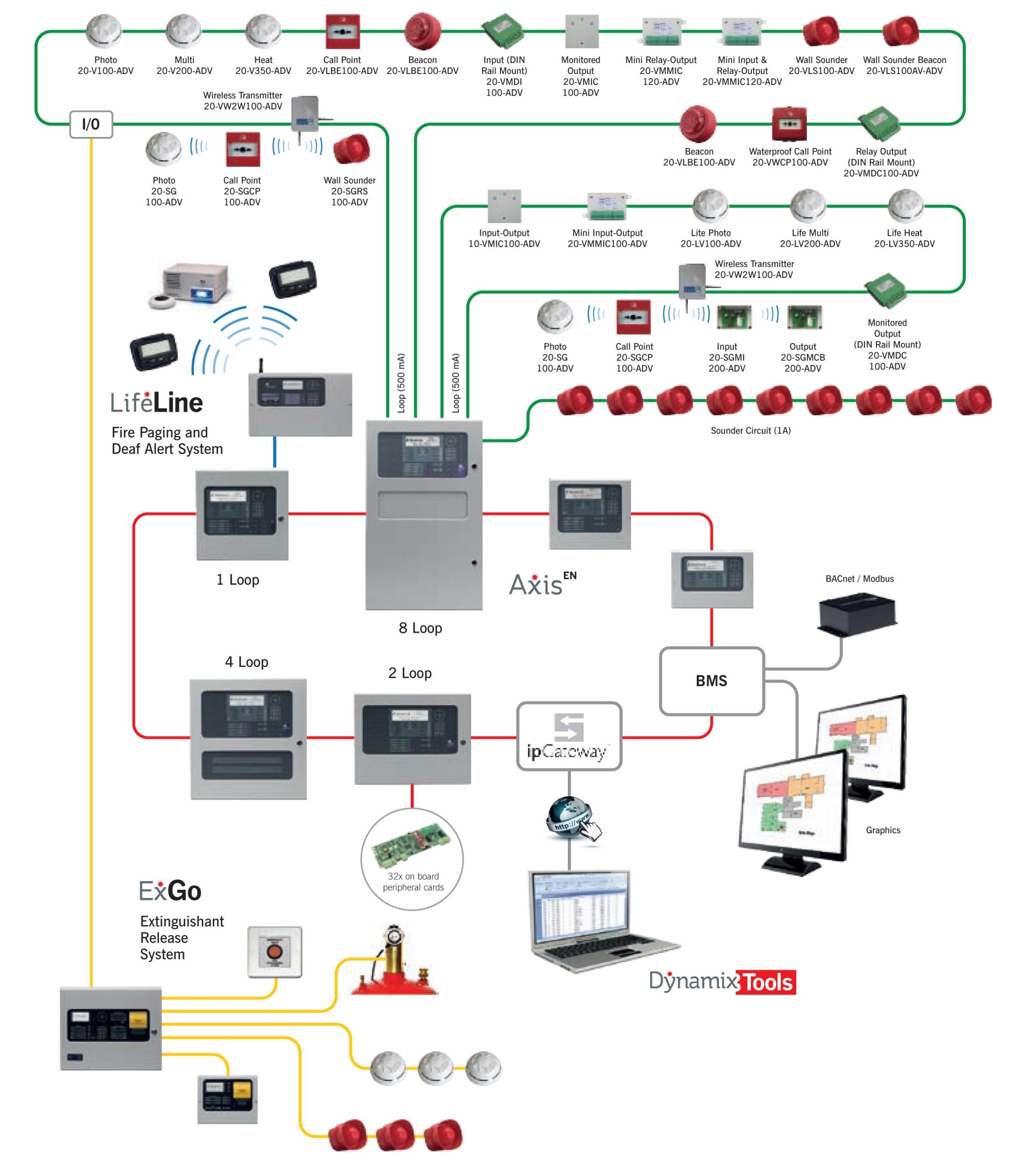 Wiring Diagrams Addressable Fire Alarm Systems
