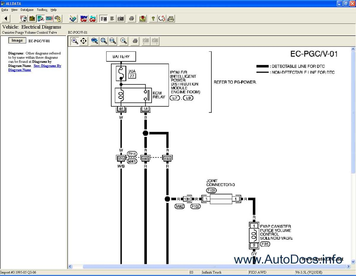 Wiring Diagrams Available For Free Download At Alldata