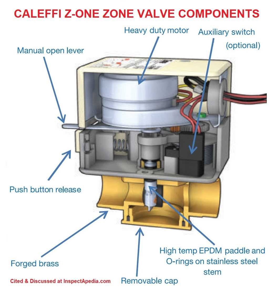 Wiring Diagrams For Boiler Zone Valves