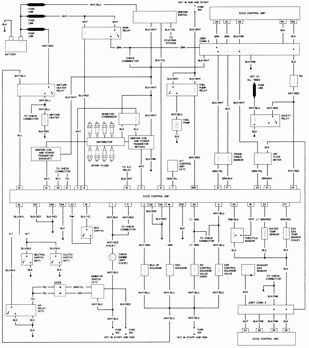 Wiring Diagrams For Cars Trucks SUVs AutoZone
