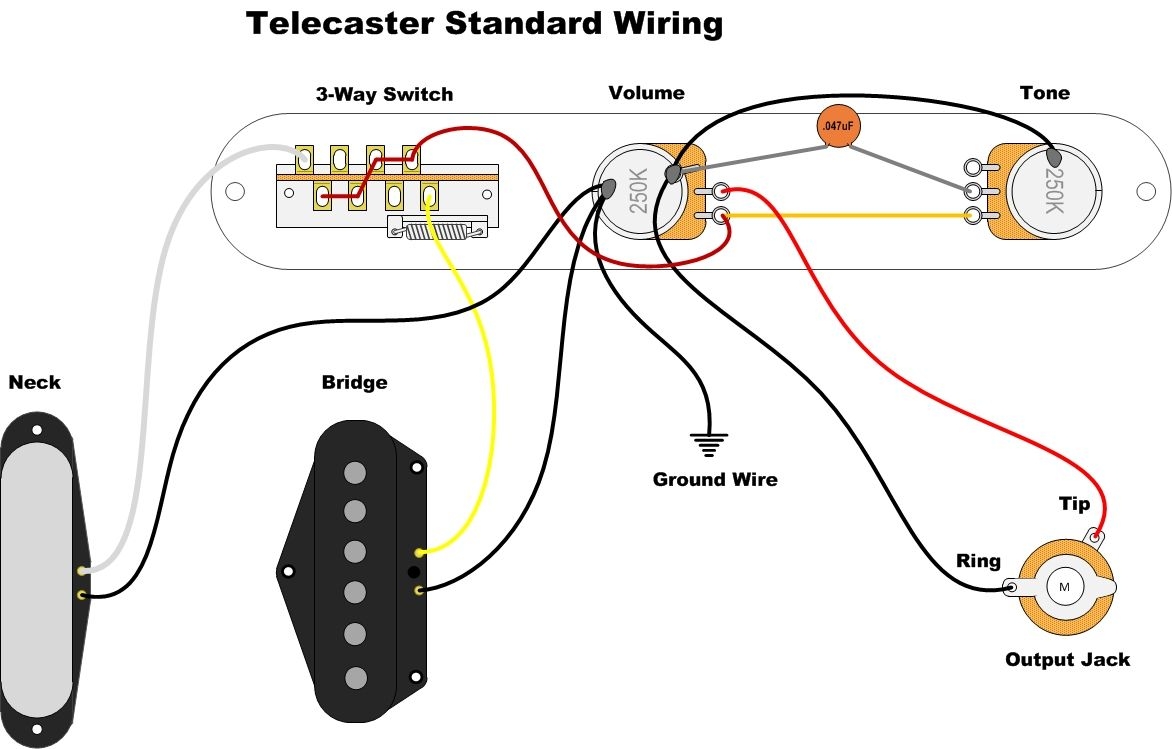 Wiring Diagrams For Telecaster Guitars