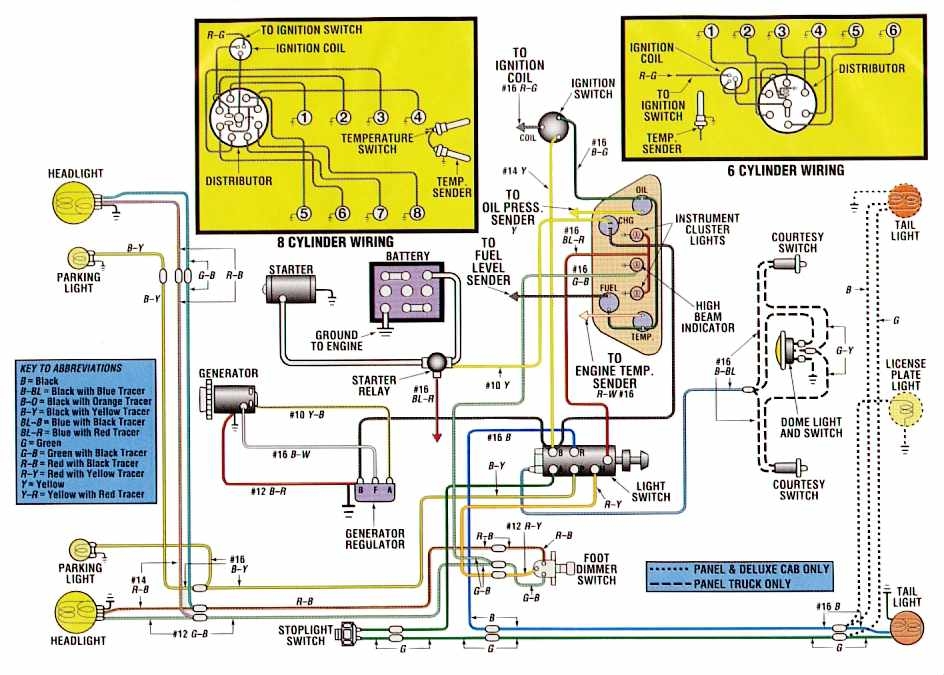Wiring Diagrams Ford Trucks