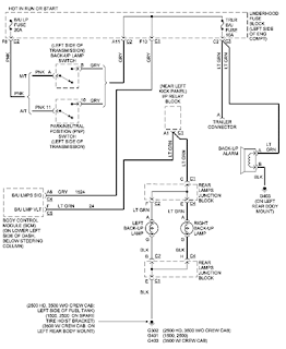 Wiring Diagrams GMC 2500hd 2004 Trailer