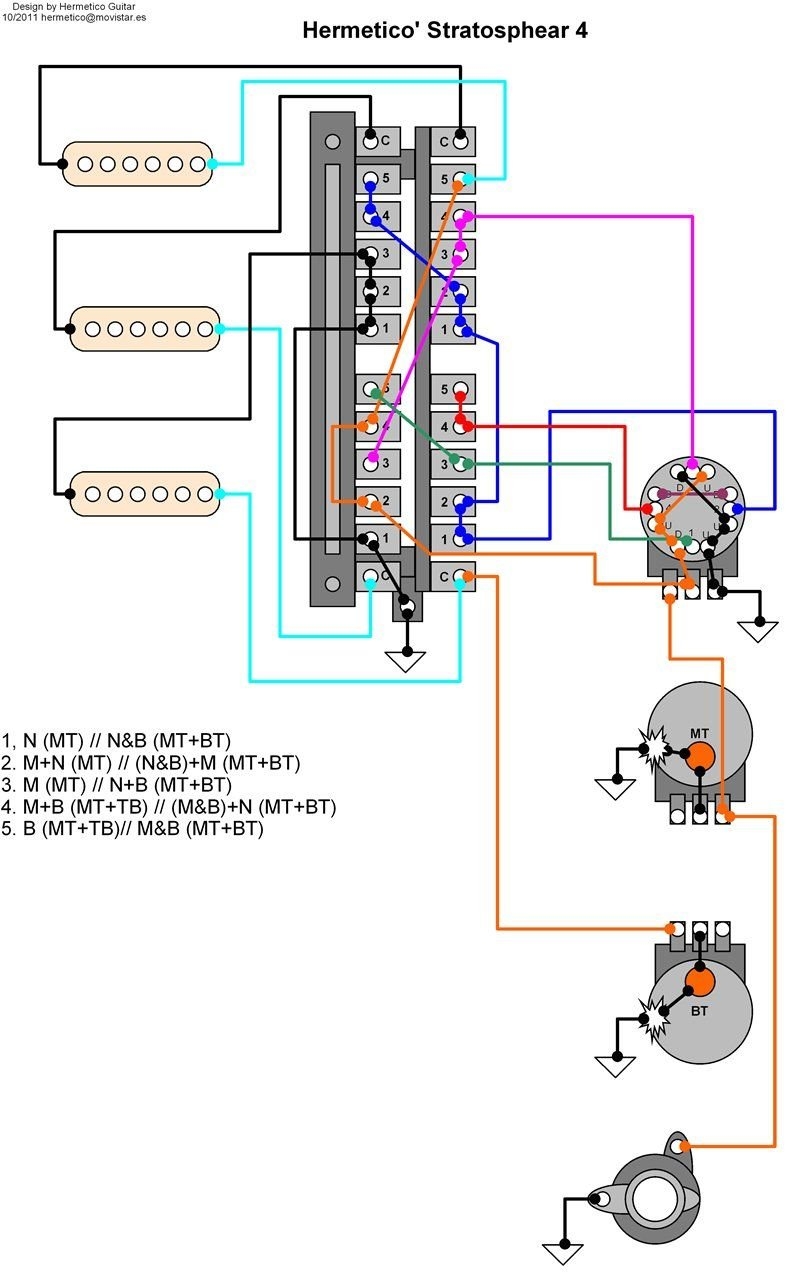 Wiring Diagrams Guitars Guitar Wiring Site All Circuits Usually Are 