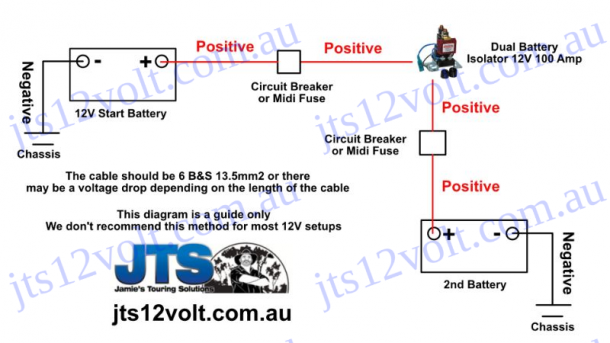 Wiring Diagrams JTS 12volt Wiring Diagrams JTS 12volt