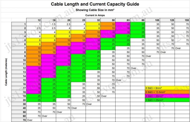 Wiring Diagrams JTS 12volt Wiring Diagrams JTS 12volt