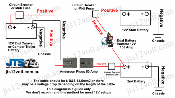 Wiring Diagrams JTS 12volt