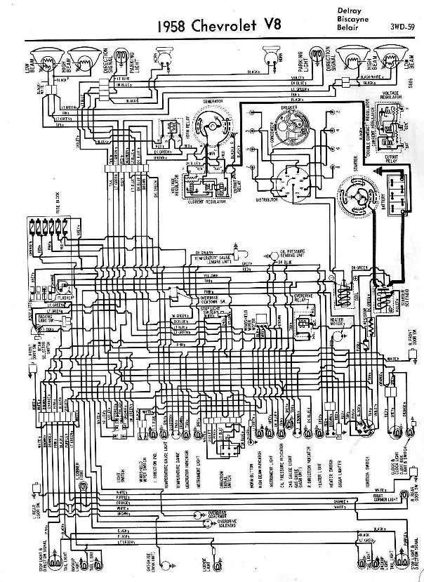 Wiring Diagrams Of 1958 Chevrolet V8 All About Wiring Diagrams