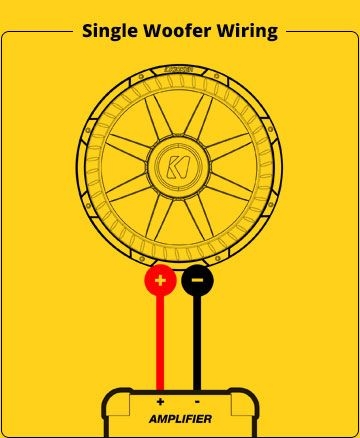 Wiring Diagrams Subwoofers Kittiwake Letter