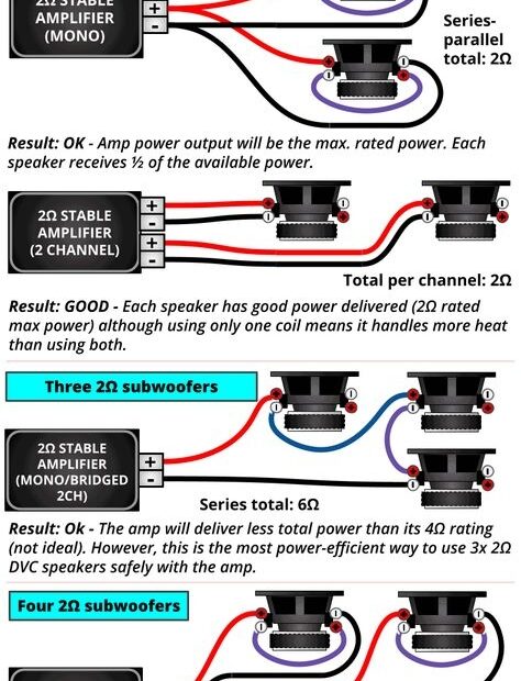 Wiring Diagrams Subwoofers Kittiwake Letter
