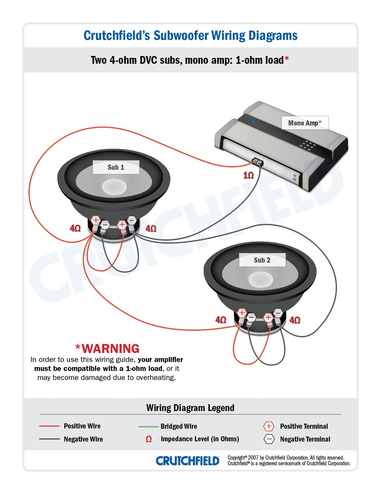 Wiring Dvc Subwoofers Subwoofer Wiring Wizard A 2nd Pair Of Wire 