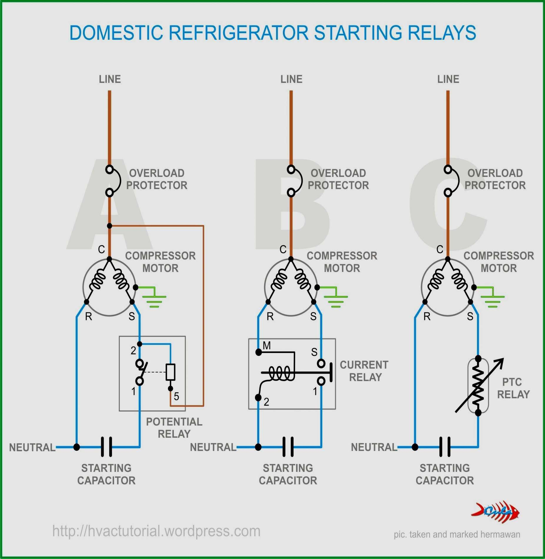 Wiring Electric Motor Diagrams