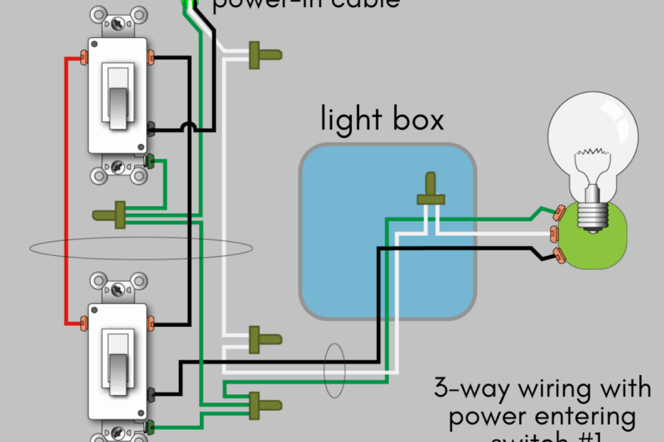 Wiring Electrical Switches Diagrams