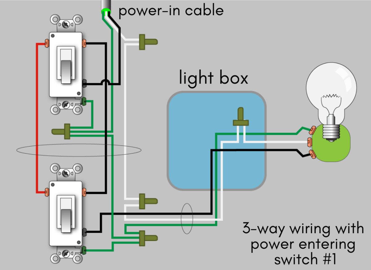 Wiring Electrical Switches Diagrams