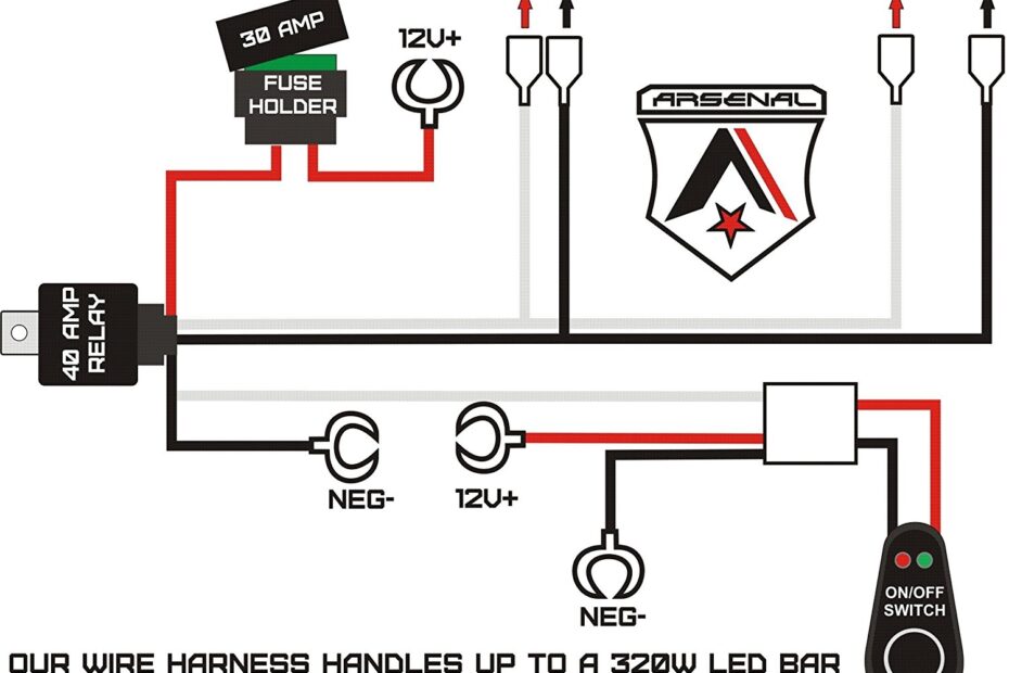 Wiring Harness Diagram Data Wiring Diagram Schematic Wiring Harness
