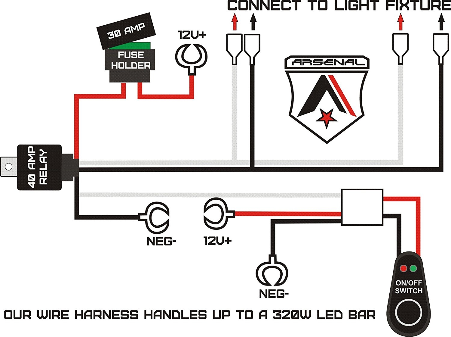 Wiring Harness Diagram Data Wiring Diagram Schematic Wiring Harness 