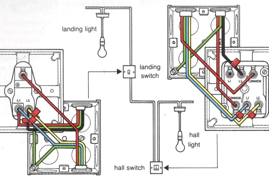 Wiring Light Switch Or Dimmer Wiring Diagram Light Switches Wiring