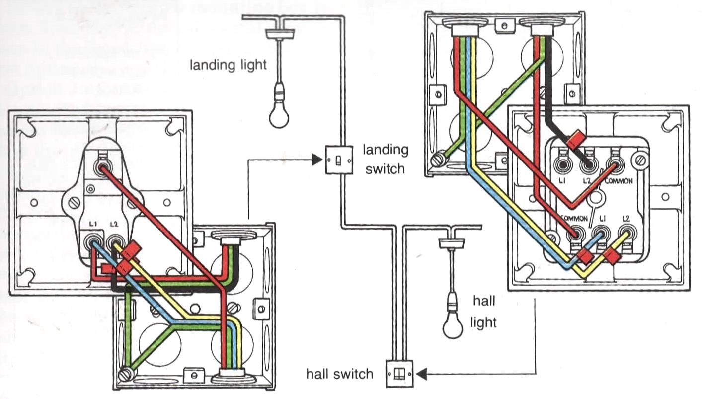Wiring Light Switch Or Dimmer Wiring Diagram Light Switches Wiring 