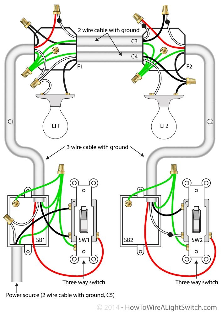 Wiring Lights And Switches Diagrams Wiring To A Light Switch