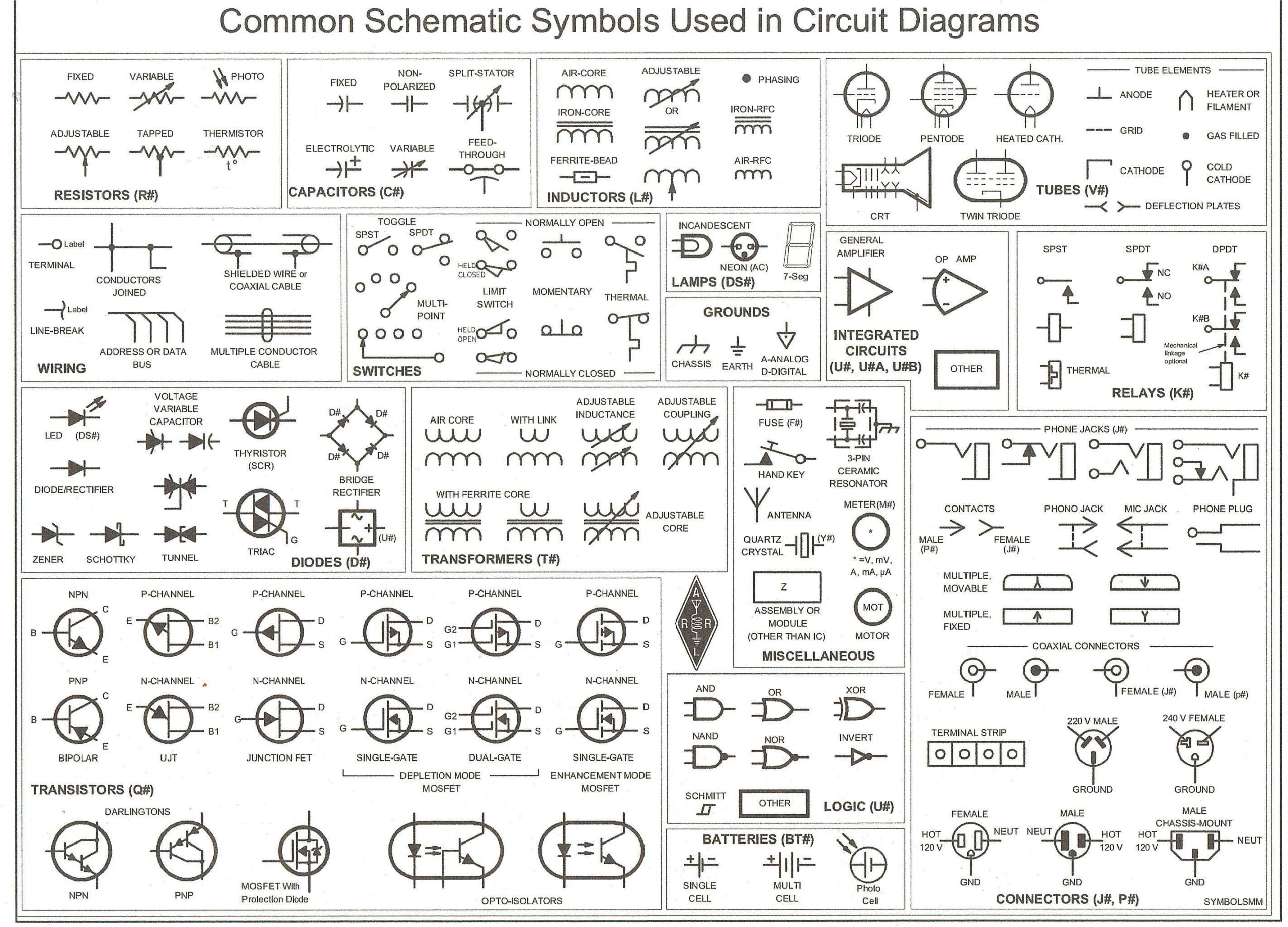Wiring Schematic Symbols Chart