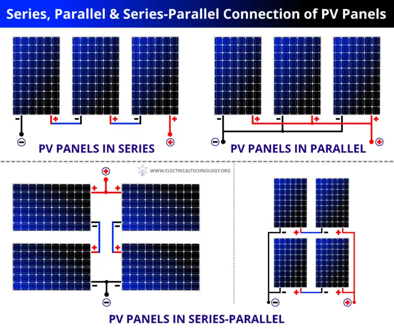 Wiring Solar Panels In Series Vs Parallel