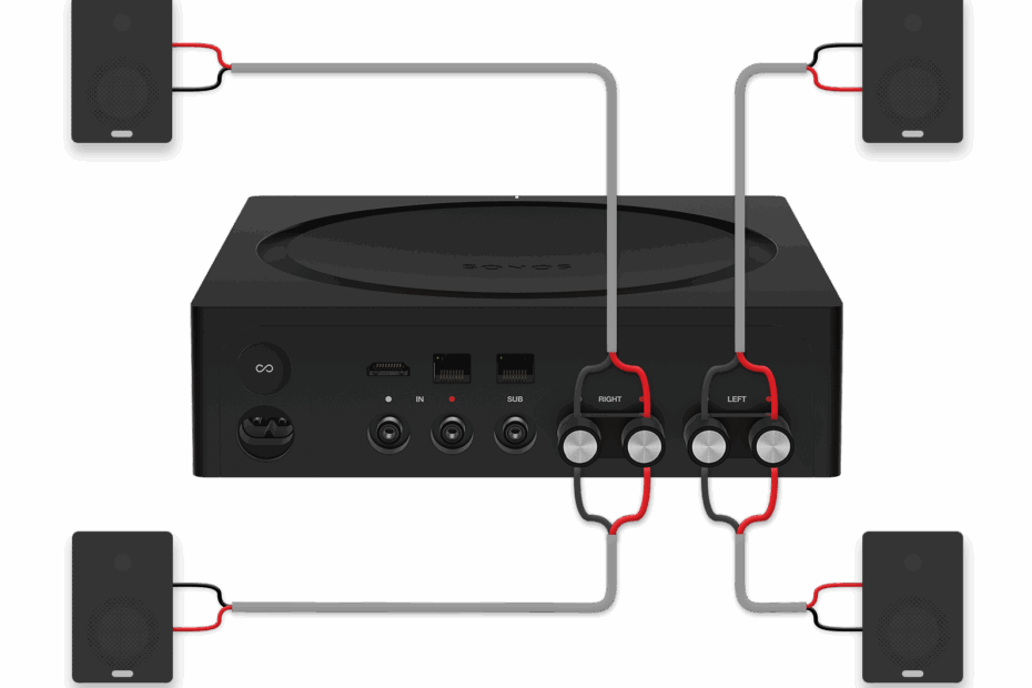 Wiring Speakers To Amp Diagram