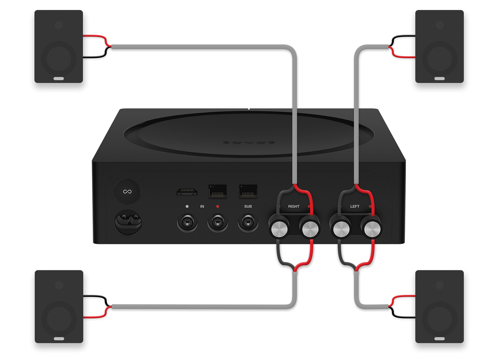 Wiring Speakers To Amp Diagram