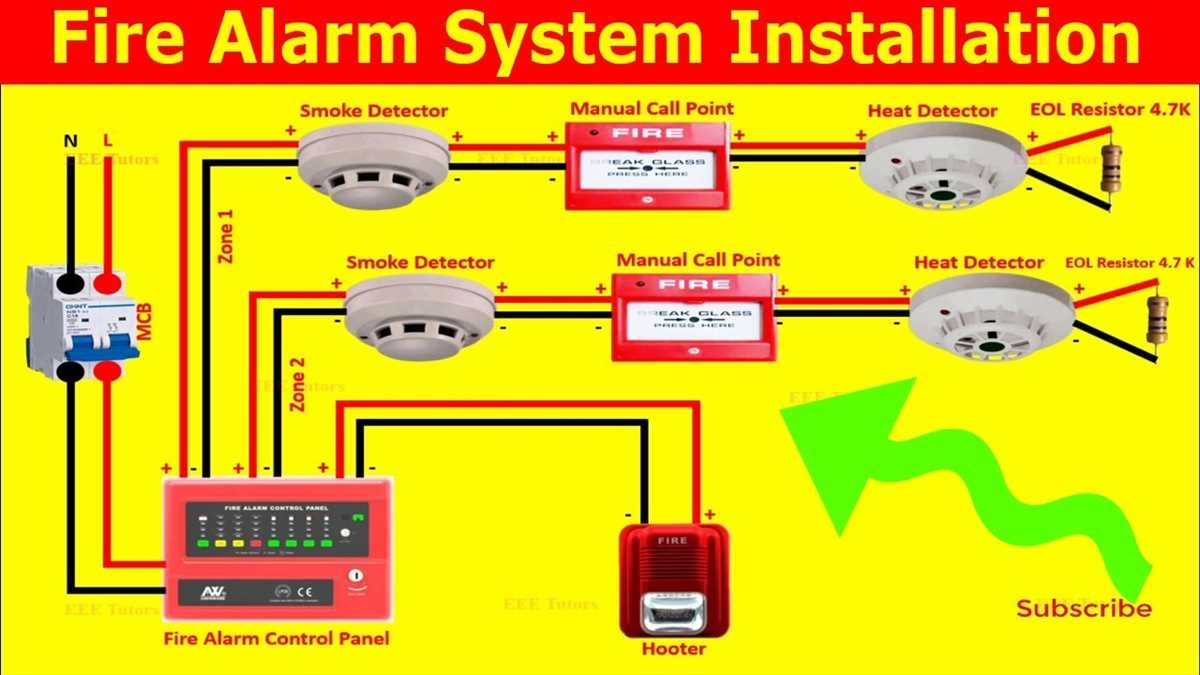 Wiring The Flow Switch For A Fire Alarm System