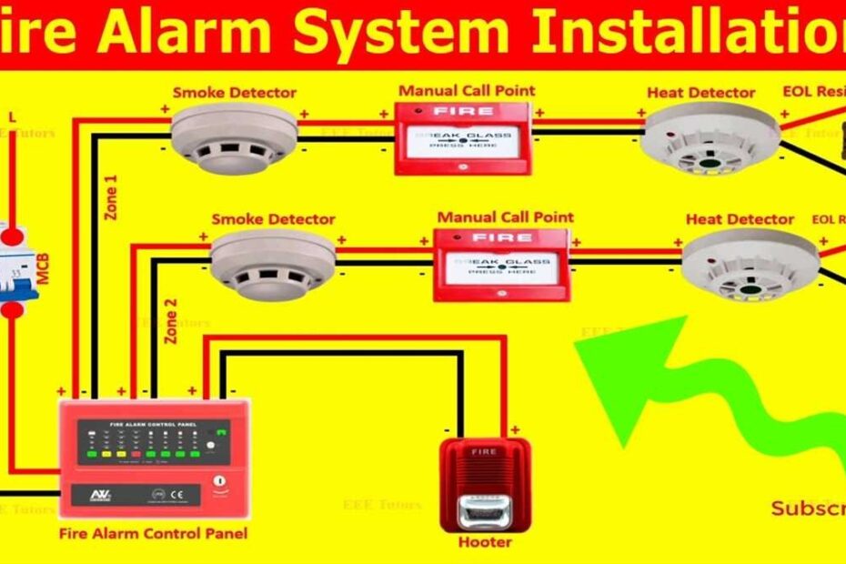 Wiring The Flow Switch For A Fire Alarm System